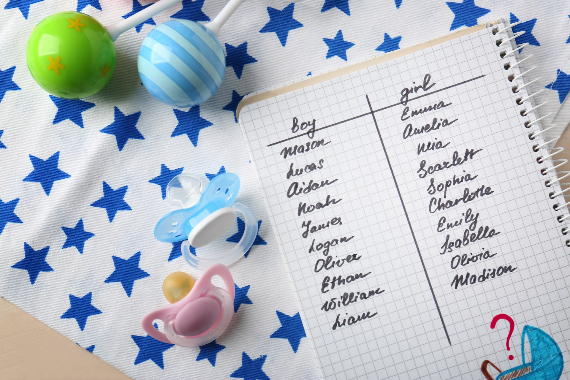 Lista de Juegos y Actividades